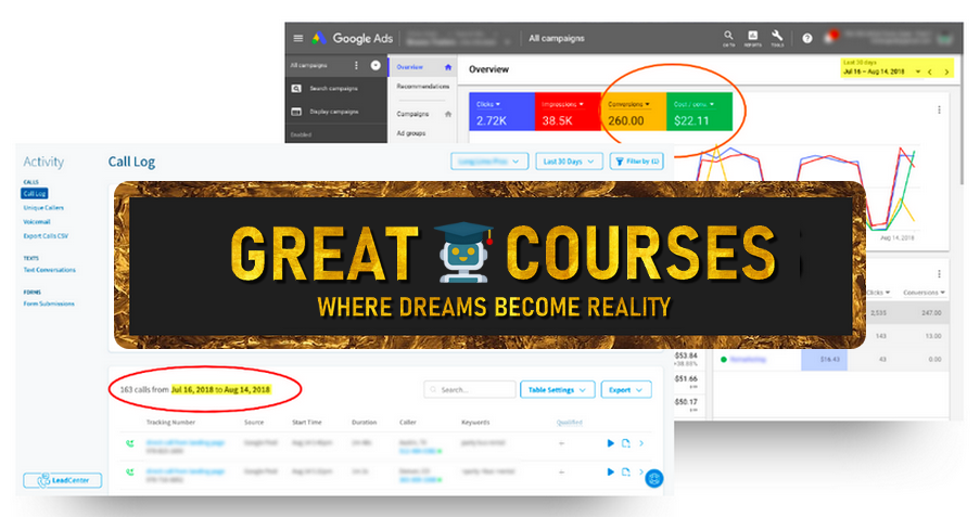 Google Ads Training Academy Course