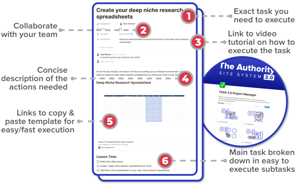 The Authority Site System 3.0 By Authority Hacker