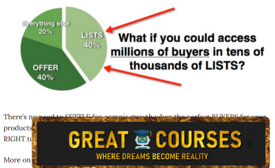 Ad Money Machine By Lawrence Bernstein - Free Download Course