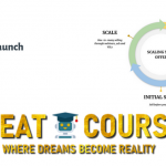 48 Hours To Launch By Rob Allen - Free Download Course