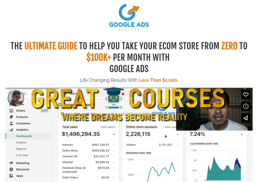 Google Ads Mastery Course By Shri Kanase - Free Download Course