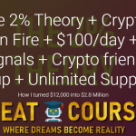 The 2% Theory + Crypto On Fire + $100/Day + Signals By Anna Macko - Free Download Course