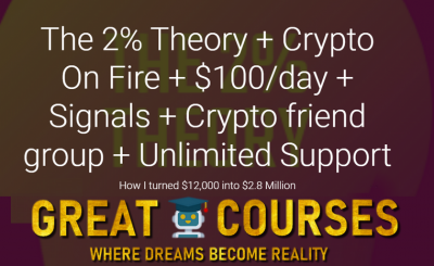 The 2% Theory + Crypto On Fire + $100/Day + Signals By Anna Macko - Free Download Course