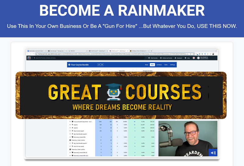 Rainmaker School 12 Week Certification Program By Frank Kern - Free Download Rainmaker School 12 Week Certification Program By Frank Kern - Free Download