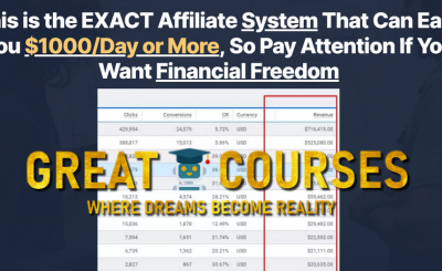 Powerhouse Affiliate Marketing CPA