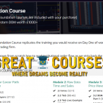 G7FX Foundation Course Trading By Neerav Vadera