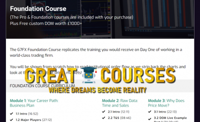 G7FX Foundation Course Trading By Neerav Vadera