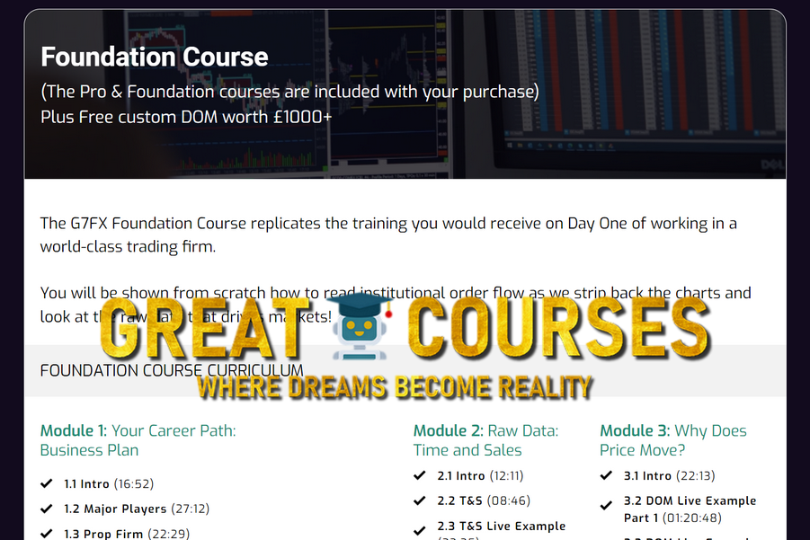 G7FX Foundation Course Trading By Neerav Vadera