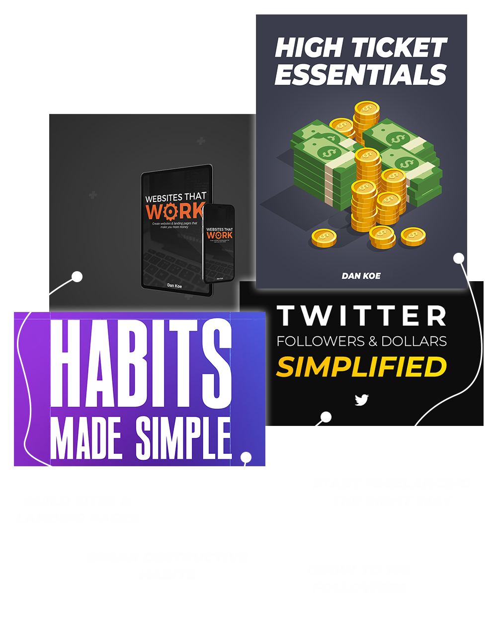 Modern Mastery HQ By Dan Koe Modern Mastery HQ By Dan Koe