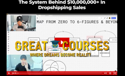 eCom Incubator Inner Circle Mentorship By Yengub - Brandon Nguyen – Free Download Course