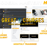 Modern Mastery HQ By Dan Koe