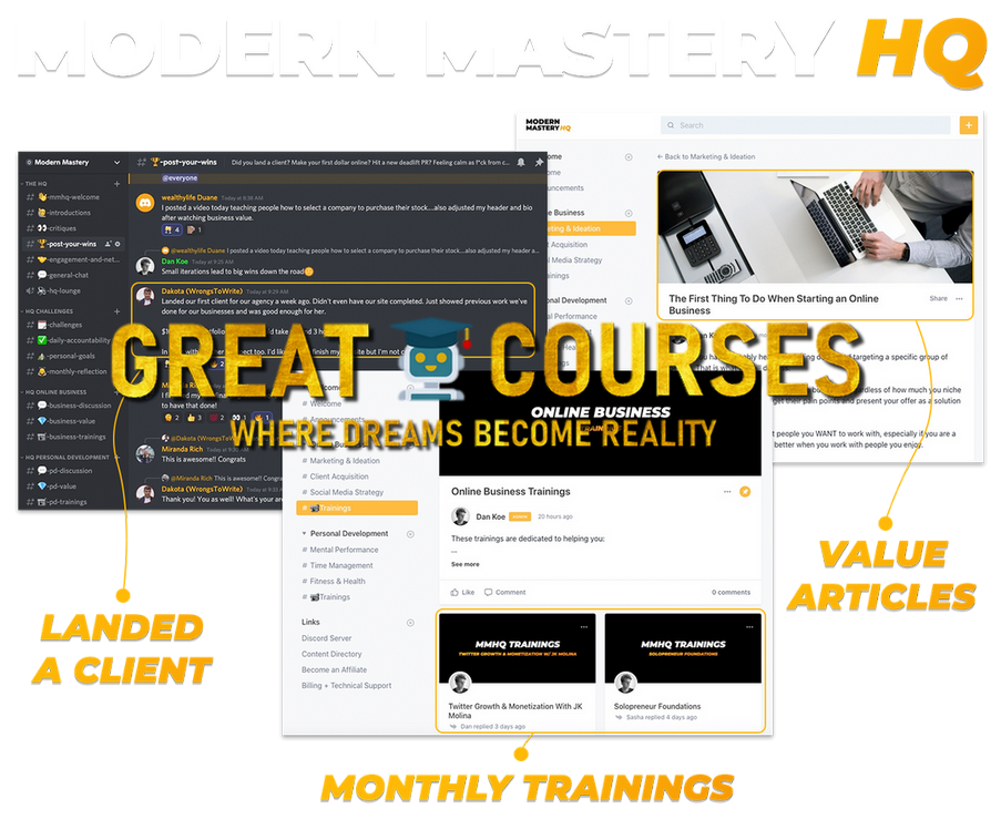 Modern Mastery HQ By Dan Koe