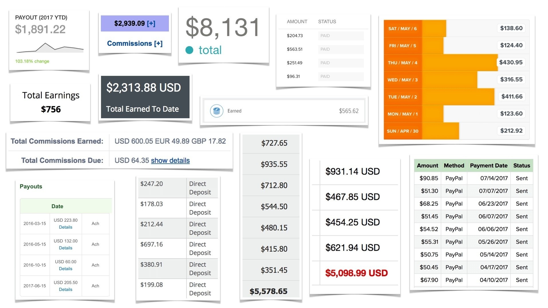 SEO Affiliate Domination 2.0 Elite By Greg Jeffries - Free Download Course
