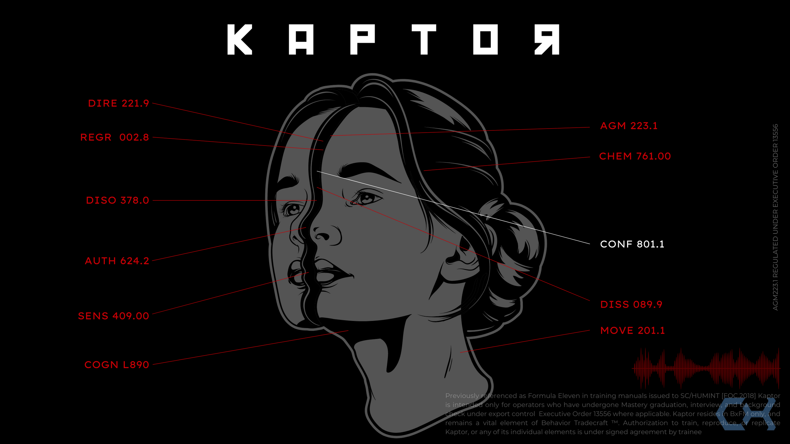 The Black Course By Chase Hughes - Free Download Course The Black Course By Chase Hughes - Free Download Course