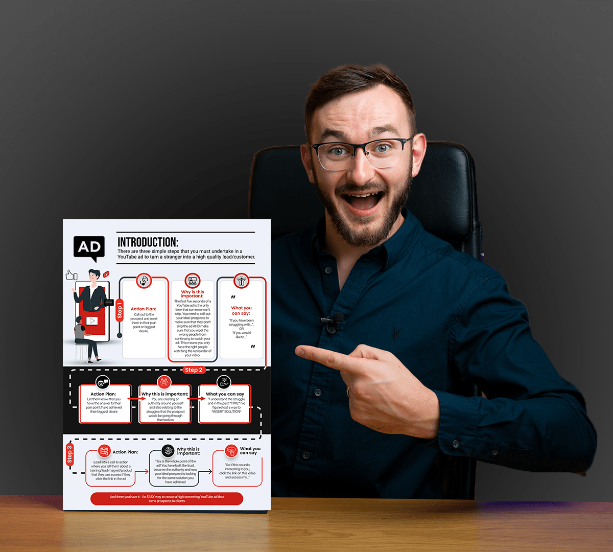 High Ticket Webinars Bootcamp By Jon Penberthy - Free Download Course AdClients