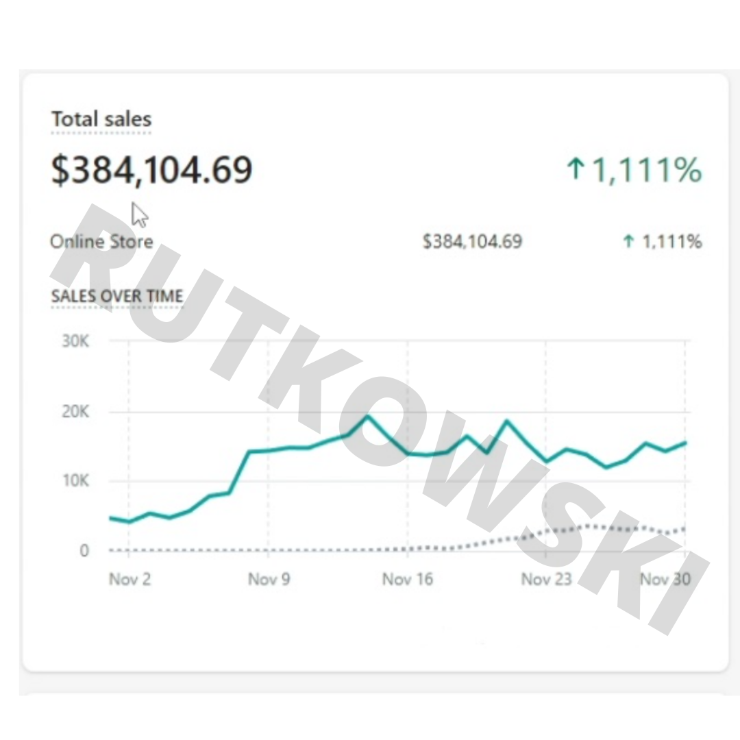 The New Money Blueprint By Matt Rutkowski - Free Download Course