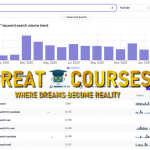 Keyword Search Cracked By Aleric Heck - Free Download Access Crack