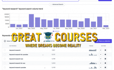 Keyword Search Cracked By Aleric Heck - Free Download Access Crack