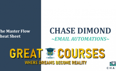 The Master Flow Cheat Sheet By Chase Dimond - Free Download PDF