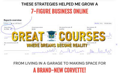Fortune Bots By Chase Reiner - Free Download Course