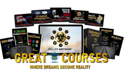 The Miller Method System & Toolkit By Mitch Miller - Free Download - Funnel Influence