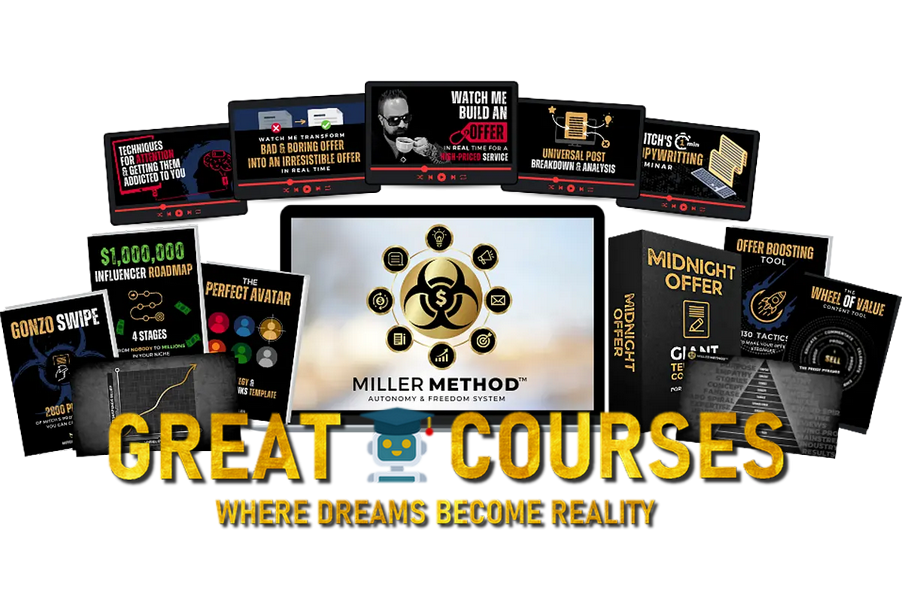 The Miller Method System & Toolkit By Mitch Miller - Free Download - Funnel Influence