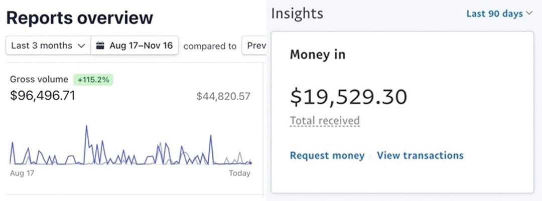 Digital Economics School Masters Degree By Dan Koe - Free Download Course