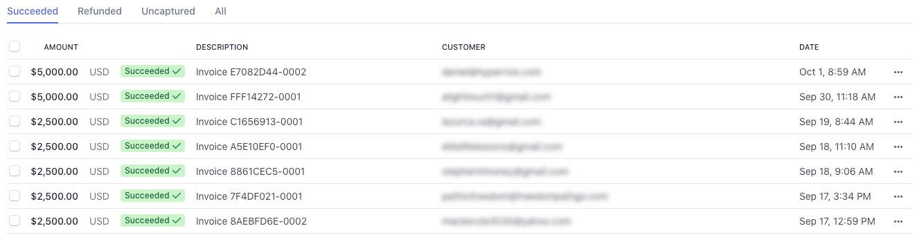 Digital Economics School Masters Degree By Dan Koe - Free Download Course