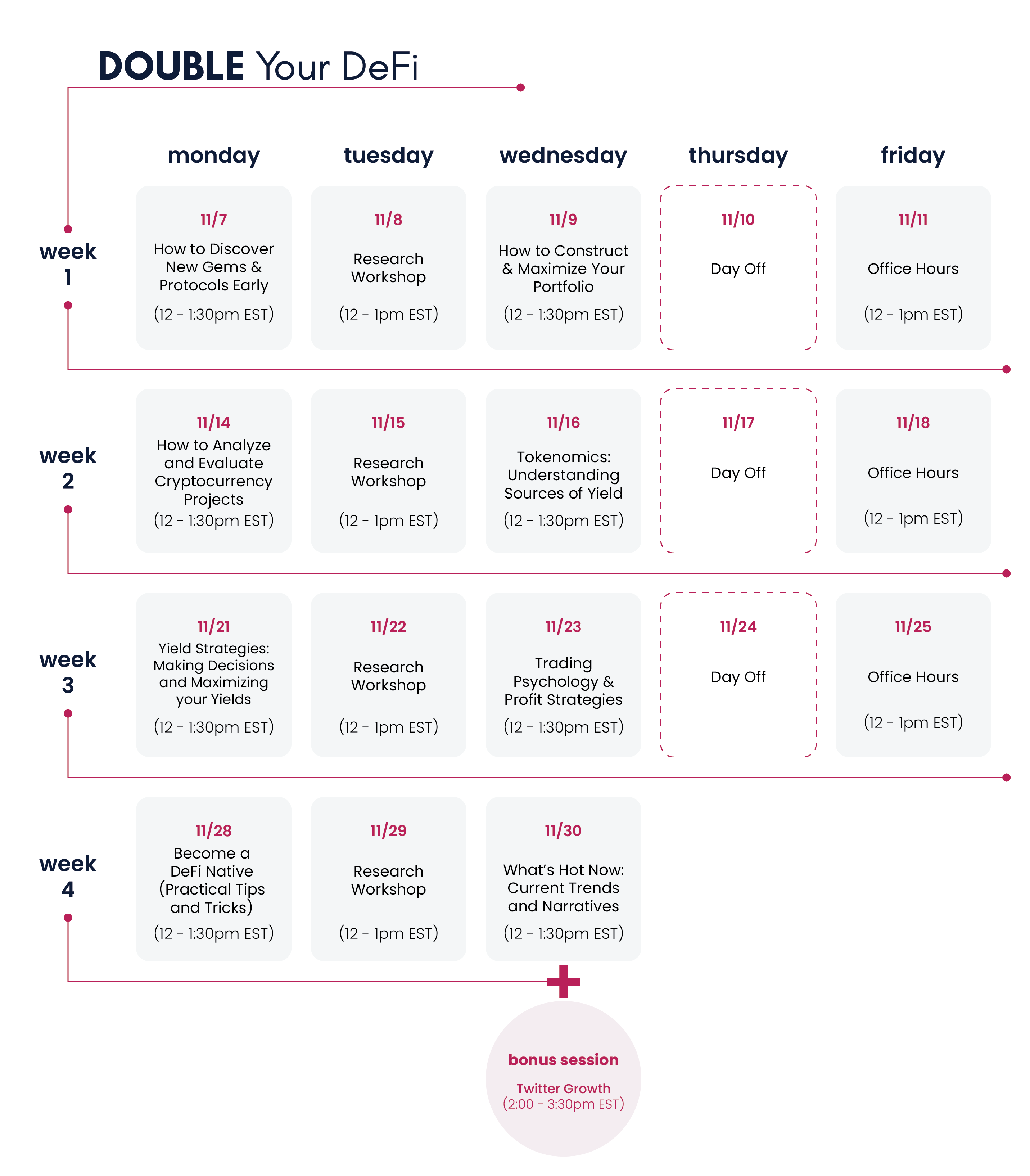 The Defi Edge - Double Your Defi By Patrick - Free Download Course The Defi Edge - Double Your Defi By Patrick - Free Download Course
