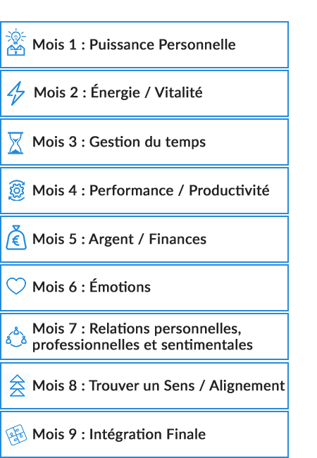 Renaissance - Formation En Développement Personnel De Max Piccinini - Télécharger Gratuitement - Free Download - Téléchargement Gratuit Avis Renaissance - Formation En Développement Personnel De Max Piccinini - Télécharger Gratuitement - Free Download - Téléchargement Gratuit Avis