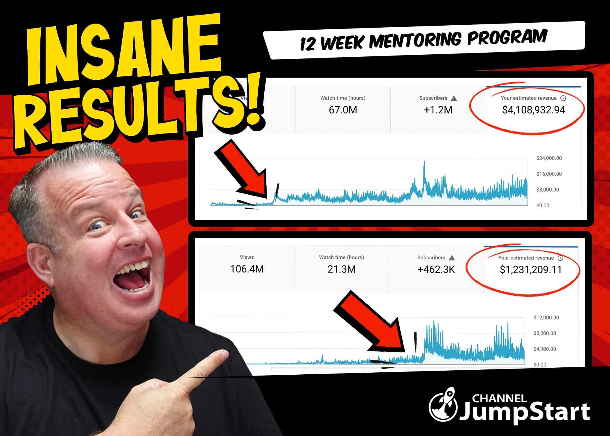 Channel JumpStart System By Derral Eves – Free Download Course Channel JumpStart System By Derral Eves – Free Download Course