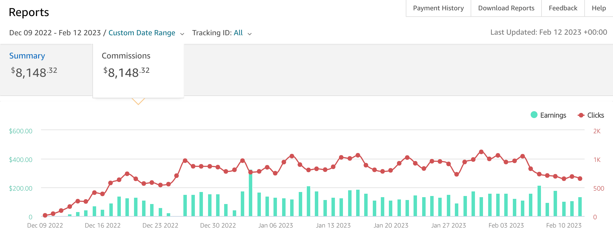 A To Z Passive Income By Albert Fernandez - Free Download Course