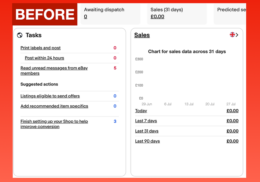 £0 To Full Time eBay Selling System By Zain Shah - Free Download Selling On eBay UK Course