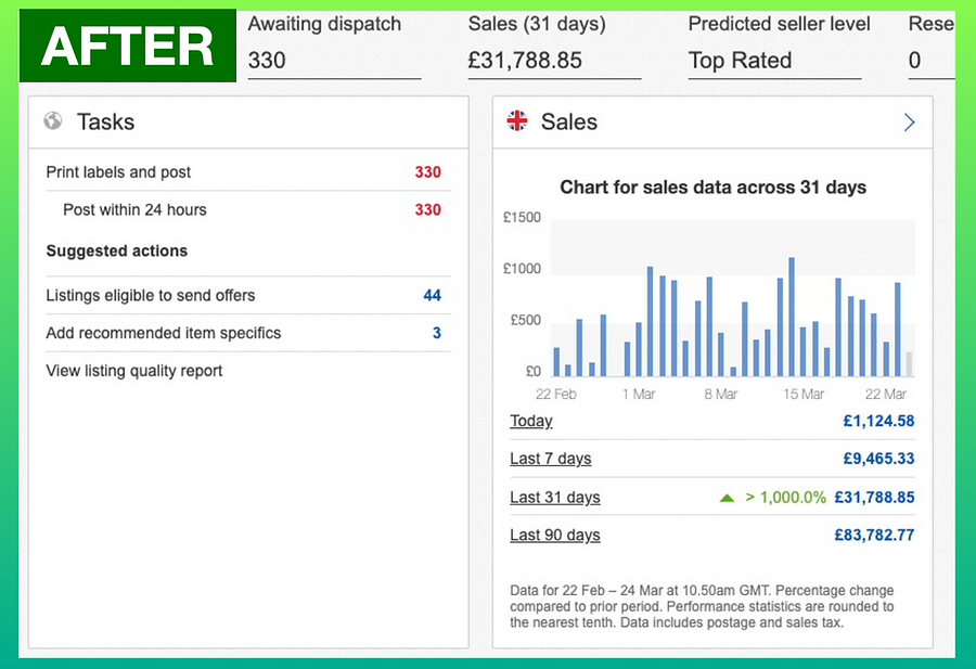 £0 To Full Time eBay Selling System By Zain Shah - Free Download Selling On eBay UK Course