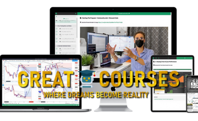 Formation Forex Pro Trader Program FR YoungtTaderWealth - Elliot Hewitt - Télécharger Gratuit