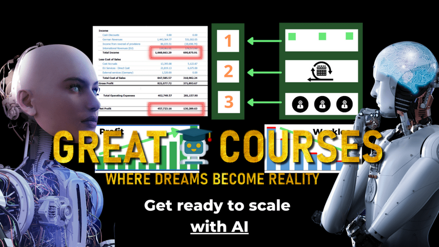 The Business Scaling Masterclass By Flash Hub - Free Download Course