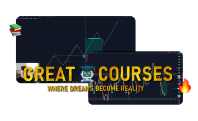 Charty PRO Trading Course By Andrew Kuhn ADK - Free Download