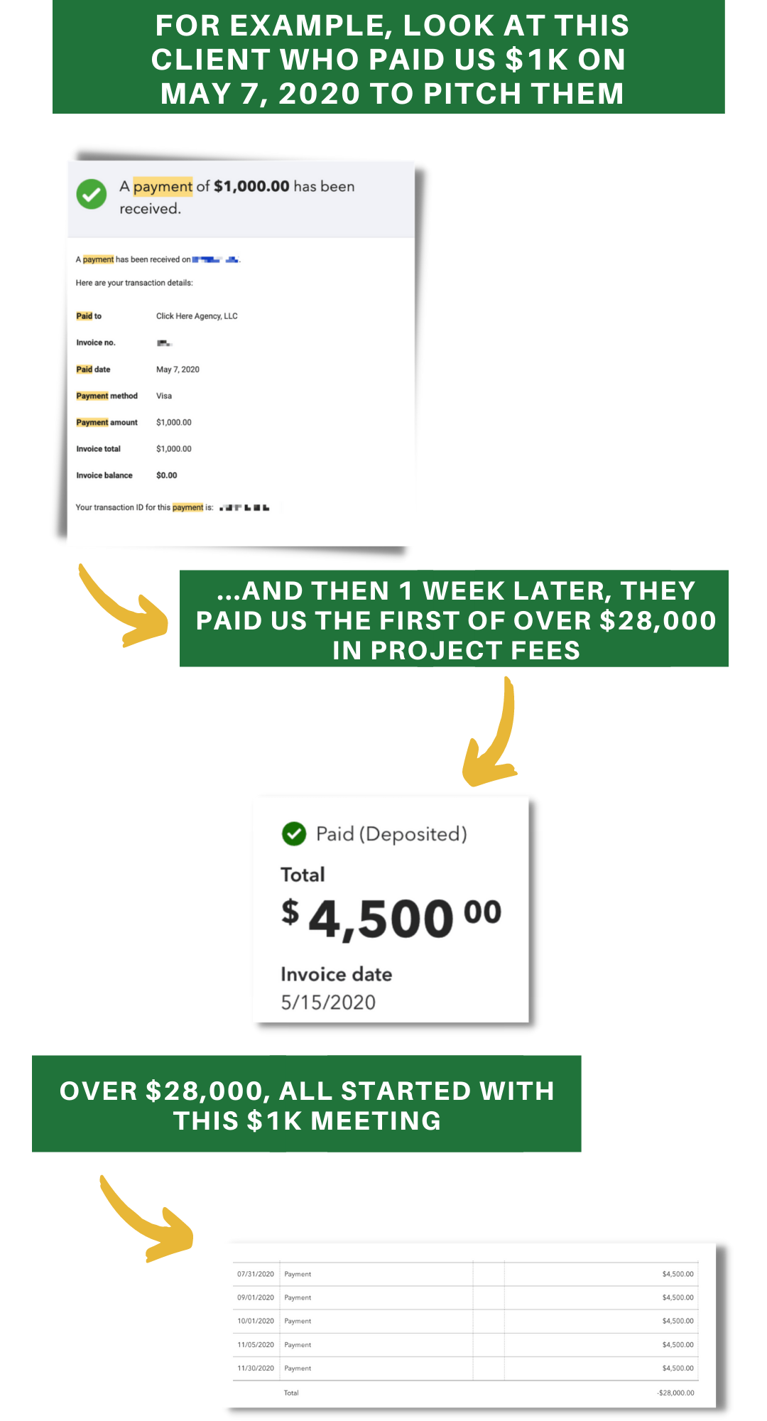 Paid To Pitch By Robert Allen - Free Download - Copy Secrets Academy Paid To Pitch By Robert Allen - Free Download - Copy Secrets Academy