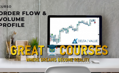 Curso Order Flow & Volume Profile Elite Plus De Joaquin Cabello - Descargar Gratis
