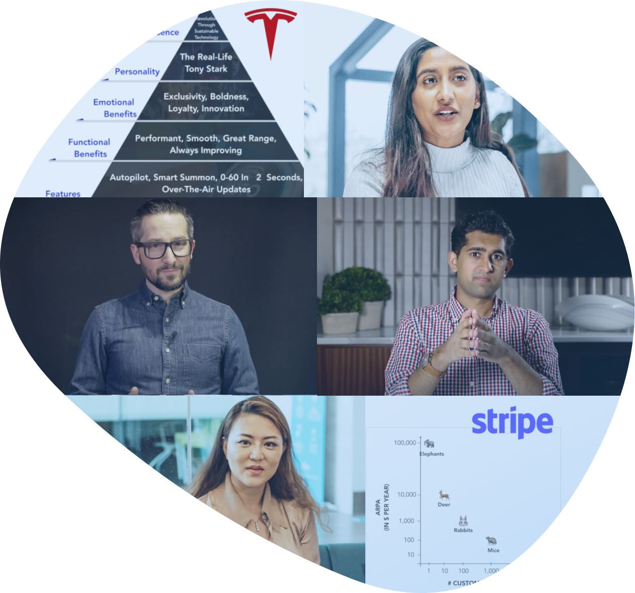 Product Uplevel - A Mini MBA For PMs Product Uplevel - A Mini MBA For PMs