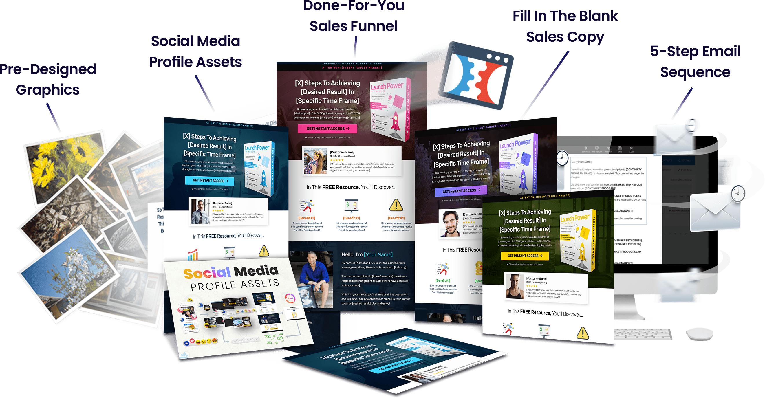 Social Media Lead Machine By Blake Nubar