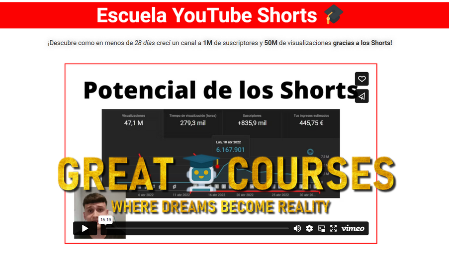 Formación YouTube Shorts De Bolo Youtube