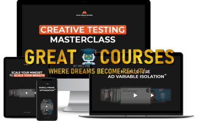 Creative Testing Masterclass By Elite Media Buyers Academy