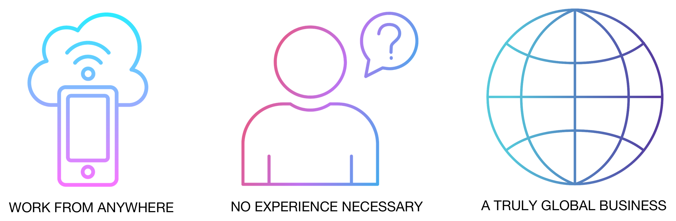 Digital Business Program By Terri & Roy Corneau – Free Download Digital Business Program By Terri & Roy Corneau – Free Download