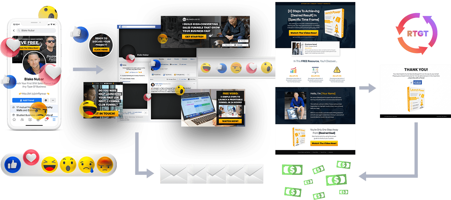 Social Media Lead Machine By Blake Nubar