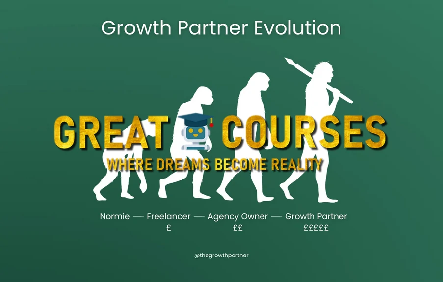 Growth Partner Accelerator By Max Nuyen