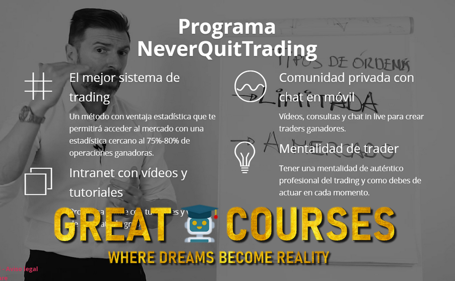 Programa Never Quit Trading De Raúl Ruiz - Descargar Gratis NeverQuitTrading