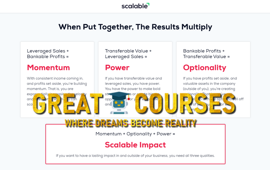 Scalable Impact Accelerator By Roland Frasier