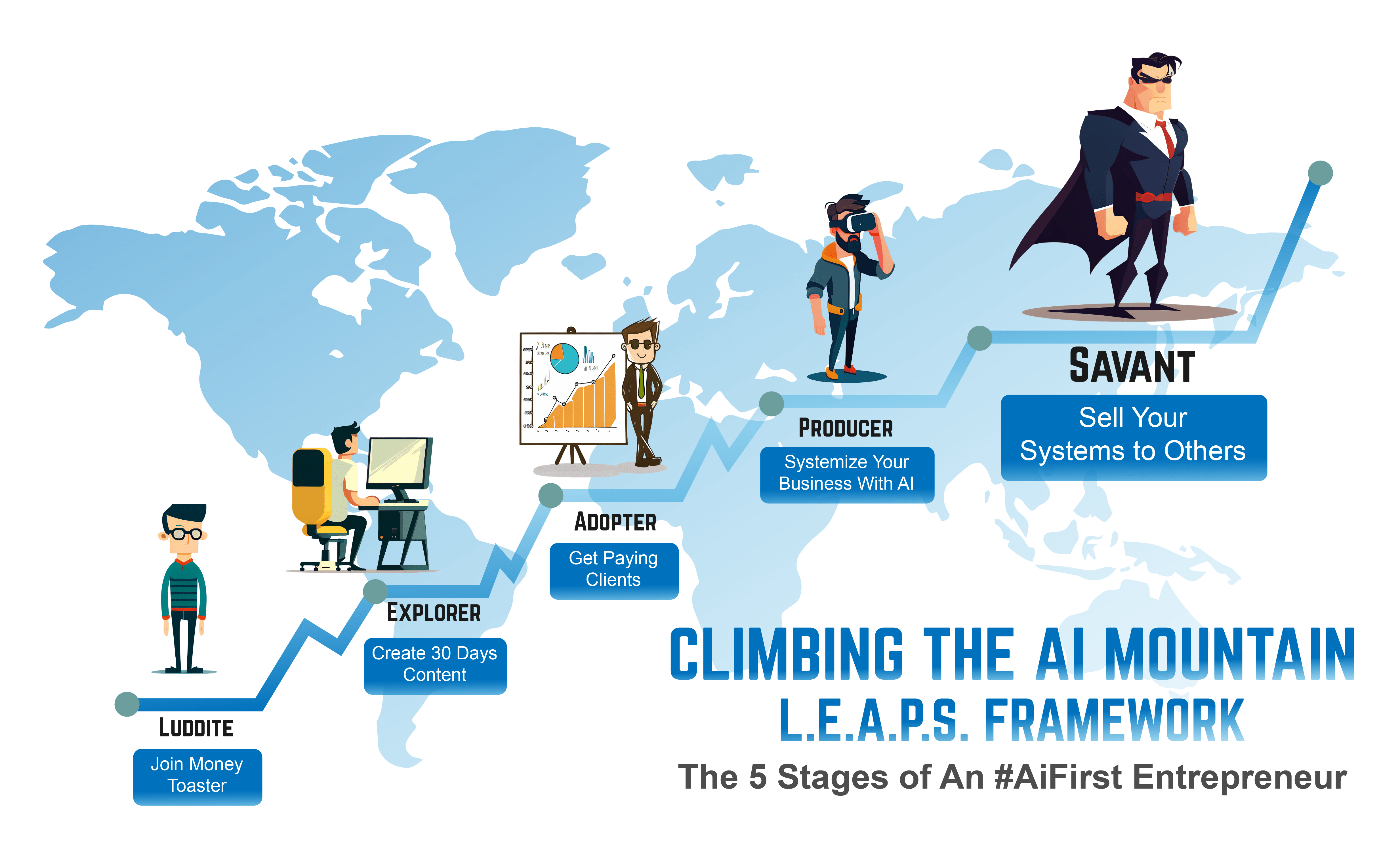 Money Toaster Monthly By Christian Martin