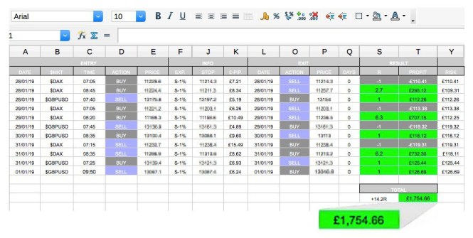 William Brown - WB Trading